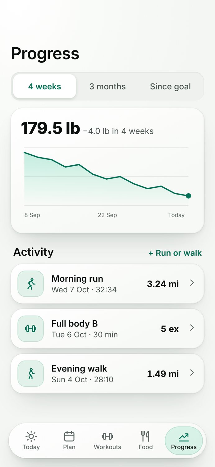 Vhet progress screen showing weight trend and today's activity